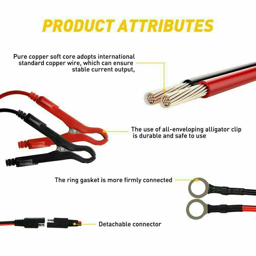 12V Smart Car Battery Charger β Portable 1.5A Trickle Maintainer for Vehicles