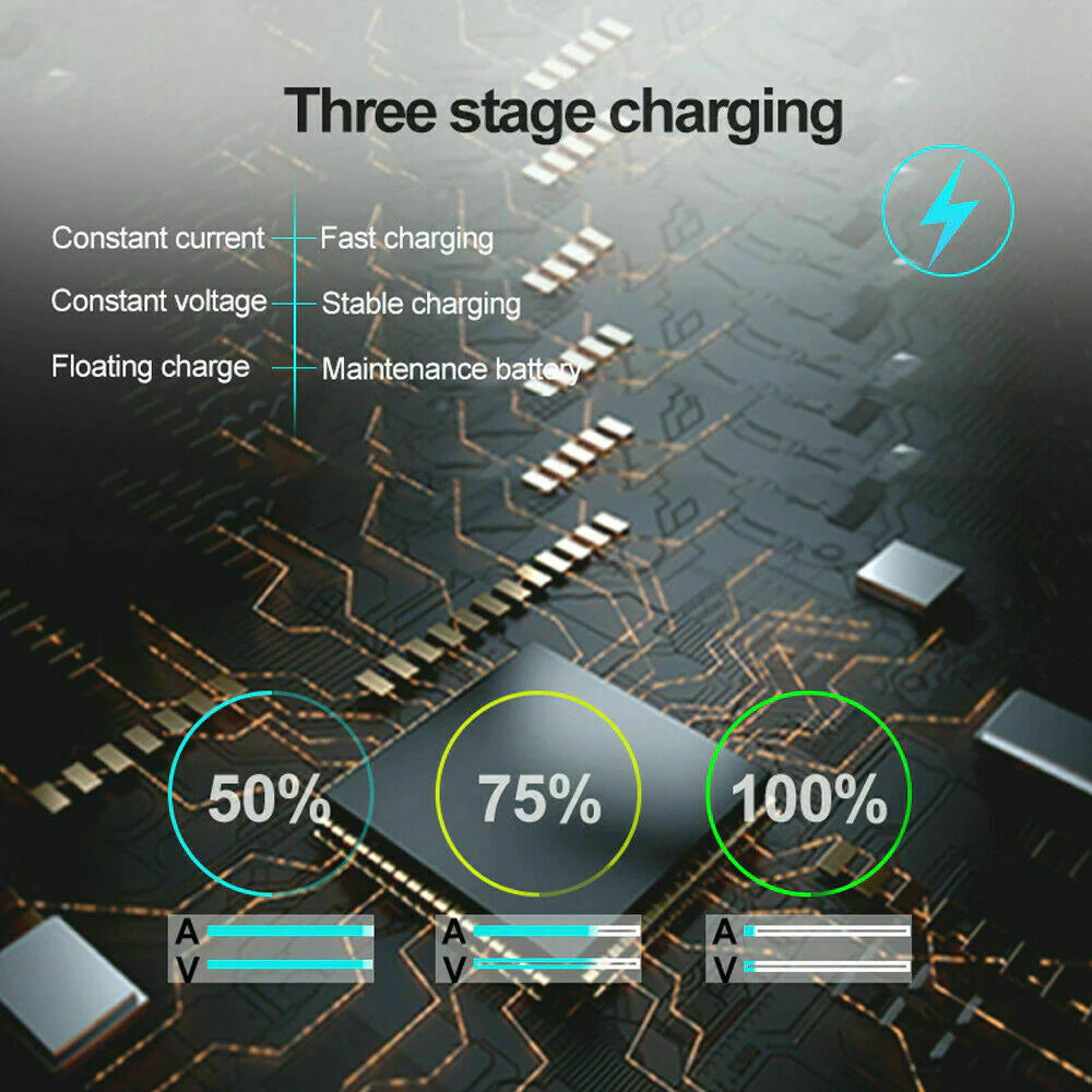 12V Smart Car Battery Charger β Portable 1.5A Trickle Maintainer for Vehicles